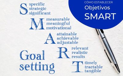 Cómo establecer objetivos SMART para impulsar el crecimiento de tu pequeña empresa